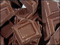 chocolates12