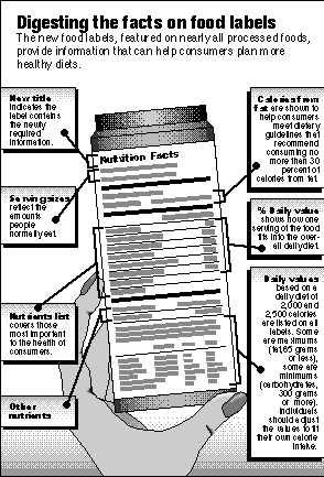food label1 7 food label1 7