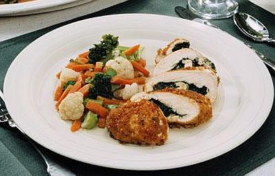 stuffed chicken breasts1 7